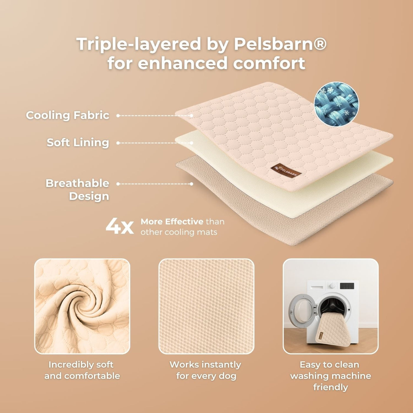 Pelsbarn Cooling Mat (1+1)
