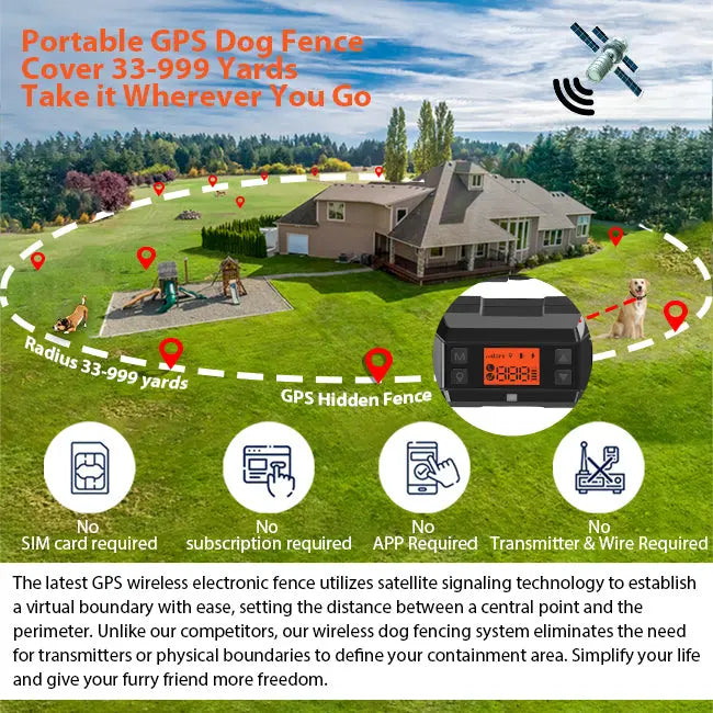 PetHey GPS Wireless Dog Fence F810