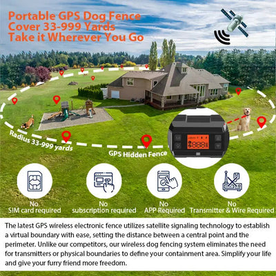 PetHey GPS Wireless Dog Fence F810