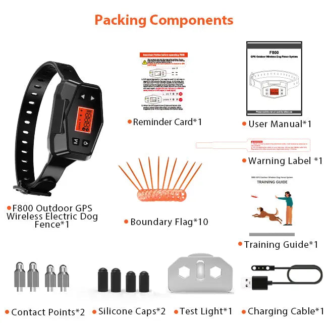 PetHey GPS Wireless Dog Fence F800