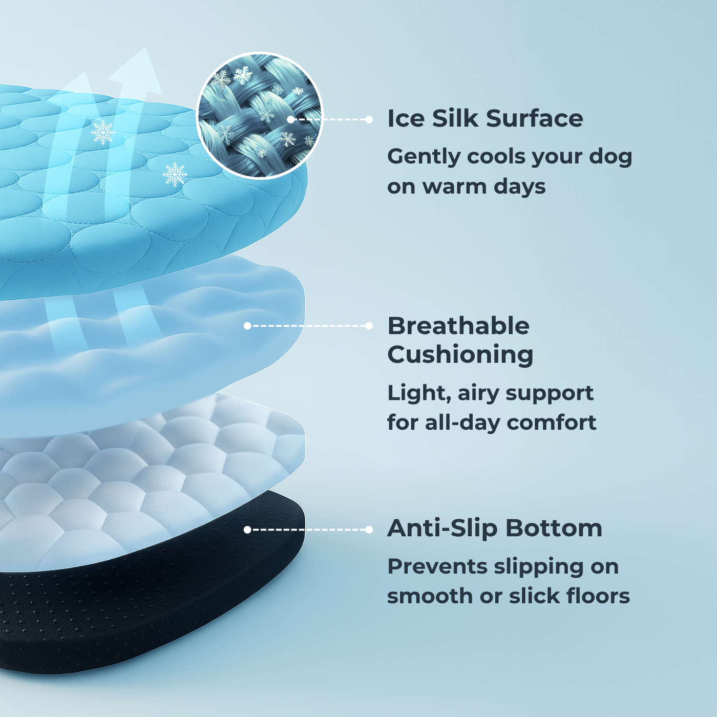 Pelsbarn Cooling Car Bed BOGO Deal