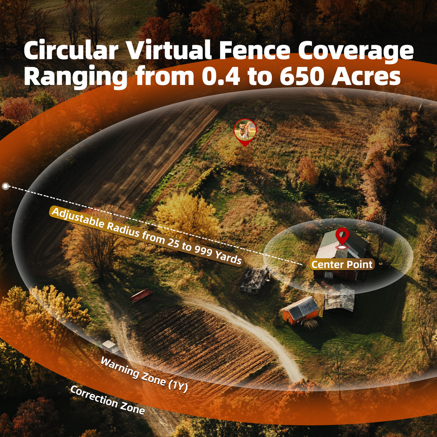 PetHey GPS Wireless Dog Fence F830
