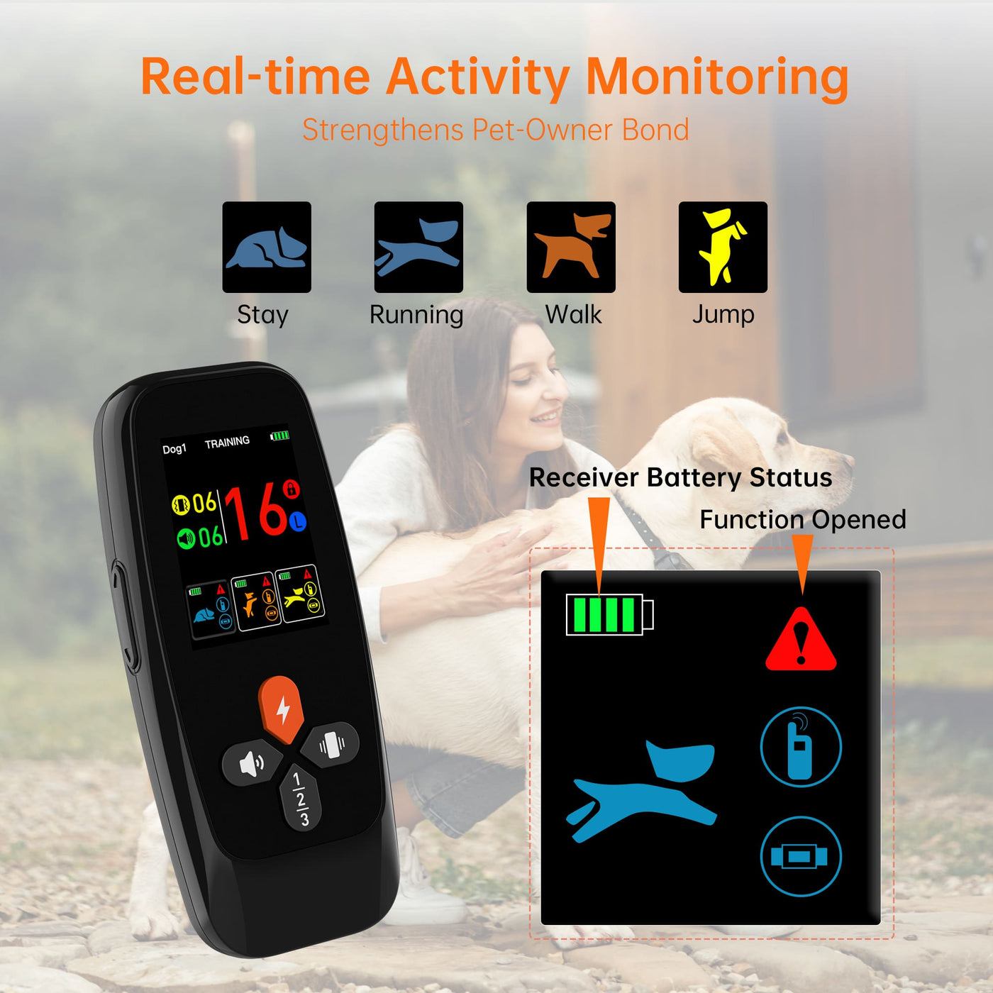 PetHey 4-in-1 Remote Dog Training Collar T800Plus