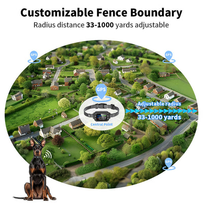 MASBRILL GPS Wireless Dog Fence - G723