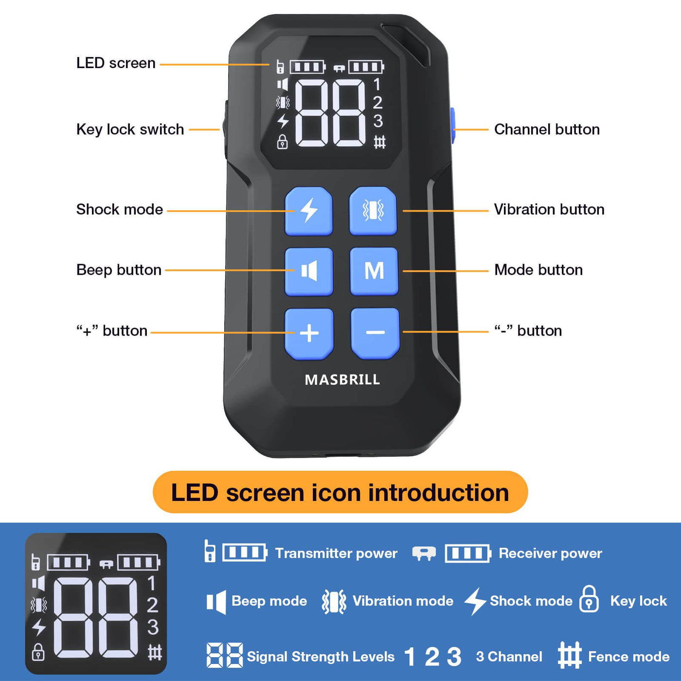 MASBRILL Wireless Dog Fence 2 in 1 Electric Fence for 3 Dogs Training Collar