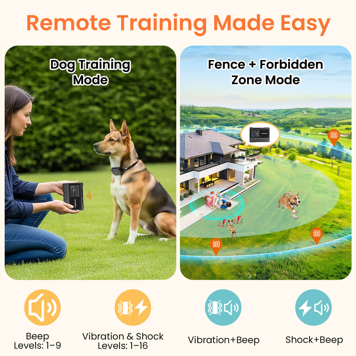 MASBRILL 3 IN 1 WIRELESS DOG FENCE-F383 | Pre-Sale, Ships Within 15 Days