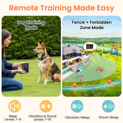 MASBRILL 3 IN 1 WIRELESS DOG FENCE-F383 | Pre-Sale, Ships Within 15 Days